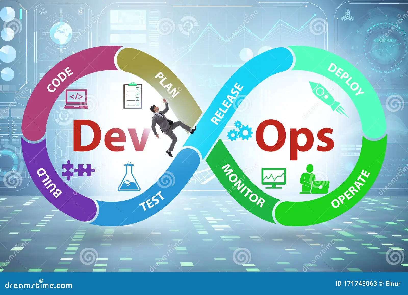 DevOps Course